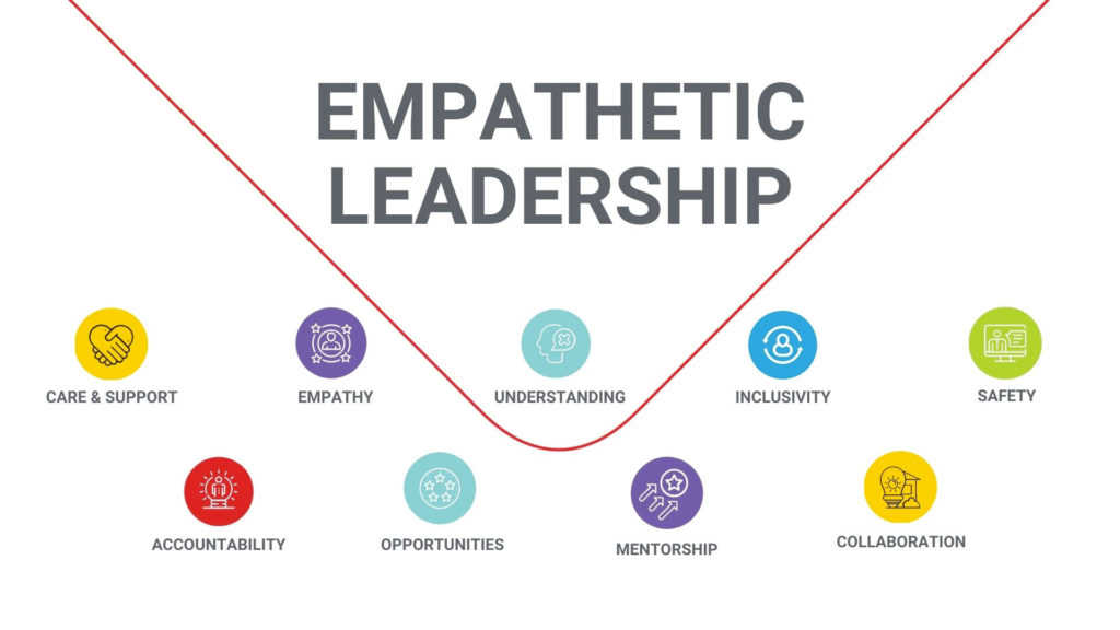 Empathetic Leadership
